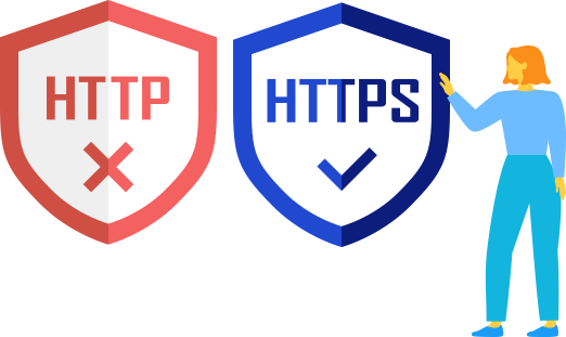 HTTP to HTTPS Conversion